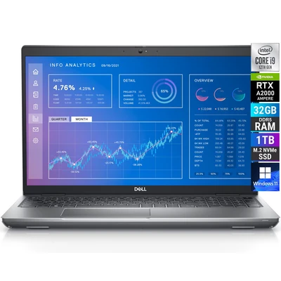 Dell Precision 3571
