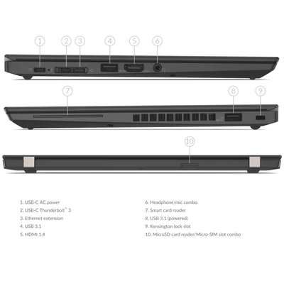 Lenovo ThinkPad X390 Yoga