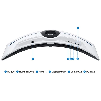 Samsung Odyssey Neo G9 G95NC 57